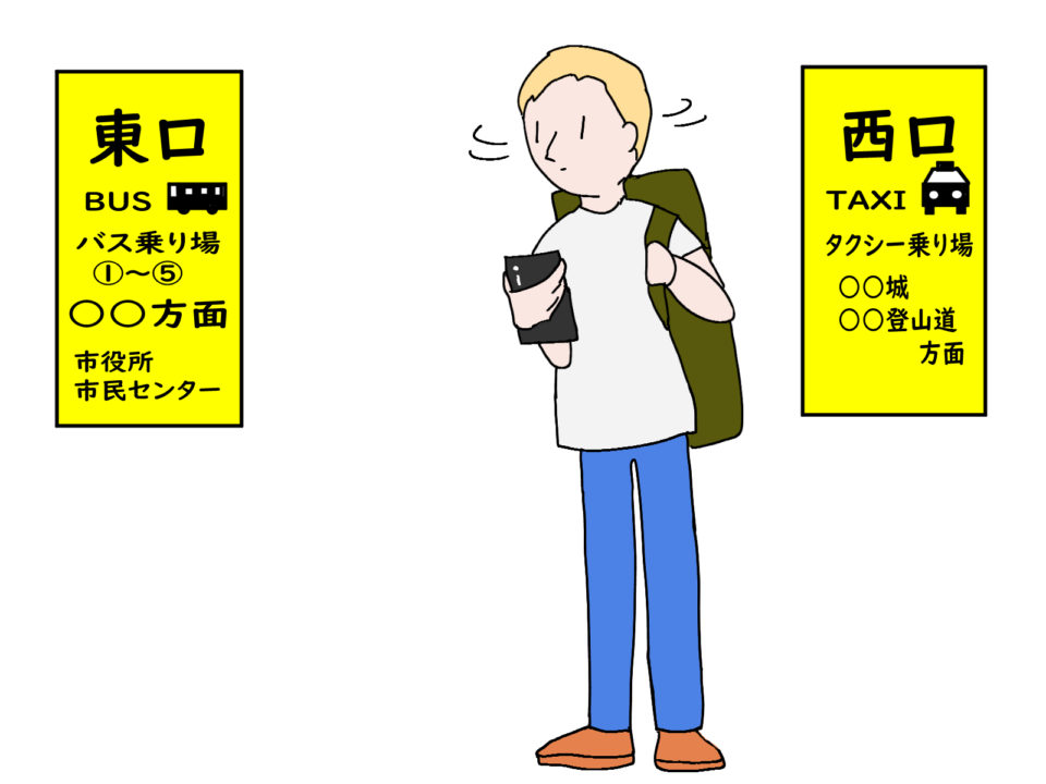 交通経路に迷う外国人観光客