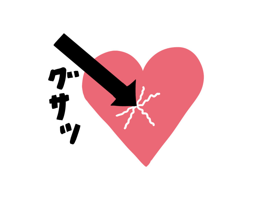 ハートに刺さるイメージ